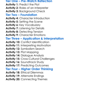The Interpreter 2005 Worksheet Activity Booklet