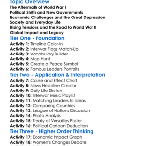 The Interwar Period Worksheet Activity Booklet