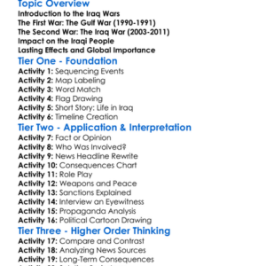 The Iraq Wars Worksheet Activity Booklet