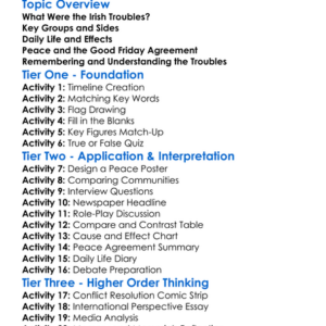 The Irish Troubles Worksheet Activity Booklet