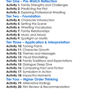 The Iron Claw 2023 Worksheet Activity Booklet