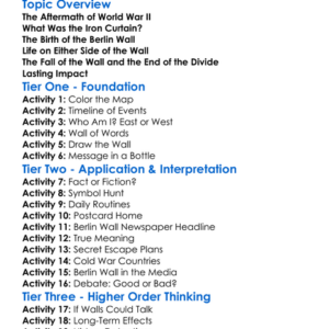 The Iron Curtain And Berlin Wall Worksheet Activity Booklet
