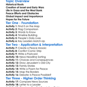 The Israeli-Palestinian Conflict Worksheet Activity Booklet