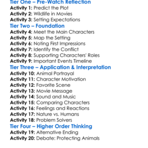 The Ivory Ape 1980 Worksheet Activity Booklet