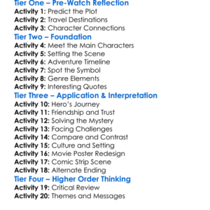 The Jewel Of The Nile 1985 Worksheet Activity Booklet