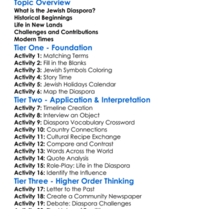 The Jewish Diaspora Worksheet Activity Booklet