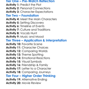 The Journey Of The Lion 1992 Worksheet Activity Booklet