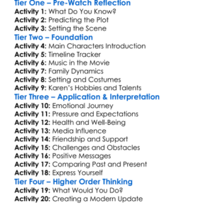 The Karen Carpenter Story 1989 Worksheet Activity Booklet