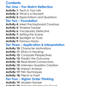 The Keyboard Cowboys A Look Back At Hackers 2015 Worksheet Activity Booklet