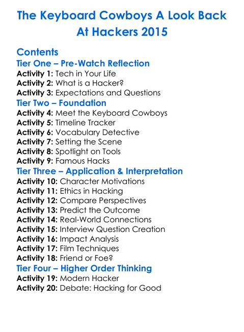 The Keyboard Cowboys A Look Back At Hackers 2015 Worksheet Activity Booklet