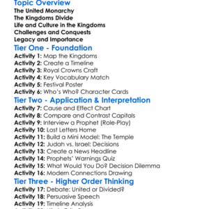 The Kingdoms Of Israel And Judah Worksheet Activity Booklet