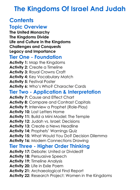 The Kingdoms Of Israel And Judah Worksheet Activity Booklet
