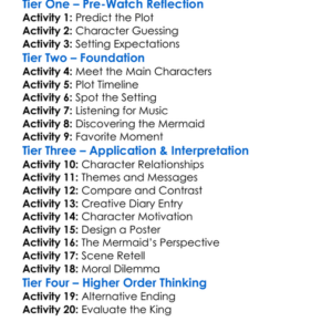 The Kings Daughter 2022 Worksheet Activity Booklet