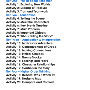 The Kings Fifth Scott Odell Worksheet Activity Booklet