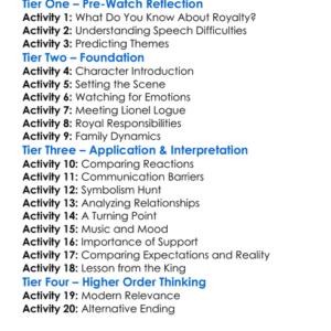 The Kings Speech Worksheet Activity Booklet