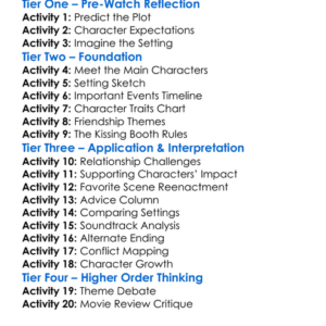 The Kissing Booth 2 2020 Worksheet Activity Booklet