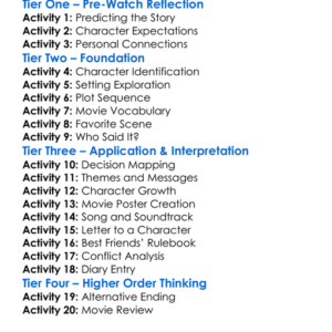 The Kissing Booth 3 2021 Worksheet Activity Booklet