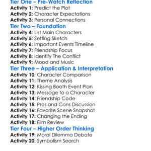 The Kissing Booth Worksheet Activity Booklet