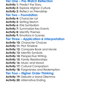 The Kite Runner Worksheet Activity Booklet