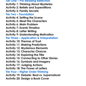 The Lady Of The Shroud Bram Stoker Worksheet Activity Booklet