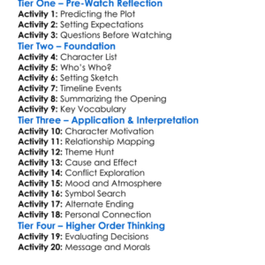 The Last Rites Of Ransom Pride 2010 Worksheet Activity Booklet