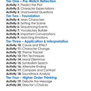The Last Victim 2022 Worksheet Activity Booklet