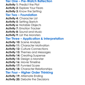 The Laughing Dead 1989 Worksheet Activity Booklet