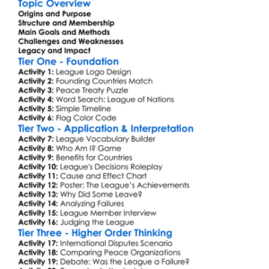 The League Of Nations Worksheet Activity Booklet
