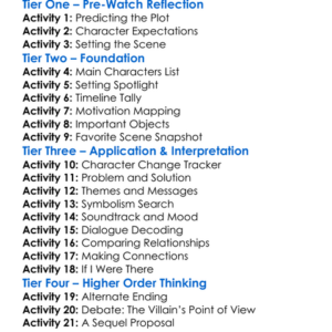 The Legacy Of Cloudy Falls 2024 Worksheet Activity Booklet