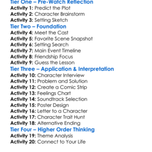 The Legend At Gaithers Pond 2003 Worksheet Activity Booklet