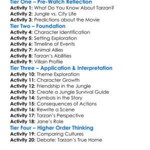 The Legend Of Tarzan 2016 Worksheet Activity Booklet