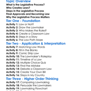 The Legislative Process Worksheet Activity Booklet