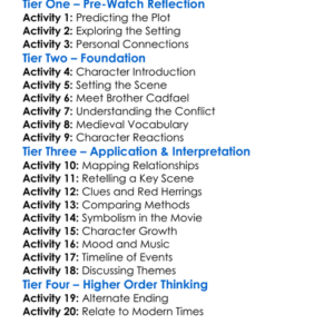 The Leper Of St Giles 1994 Worksheet Activity Booklet
