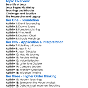 The Life And Teachings Of Jesus Worksheet Activity Booklet