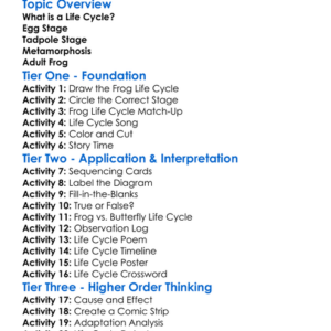 The Life Cycle Of A Frog Worksheet Activity Booklet