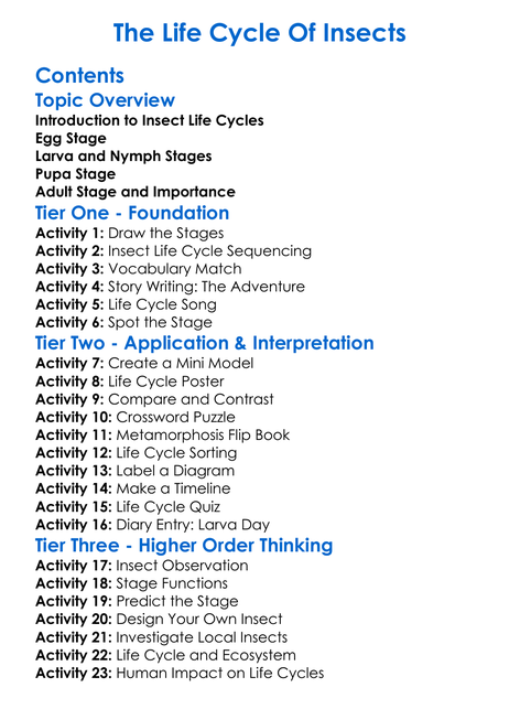 The Life Cycle Of Insects Worksheet Activity Booklet