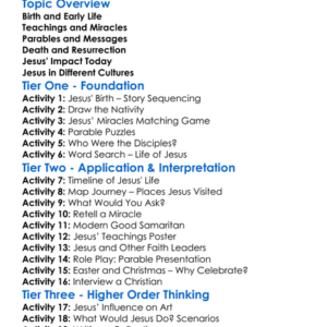 The Life Of Jesus Christ Worksheet Activity Booklet