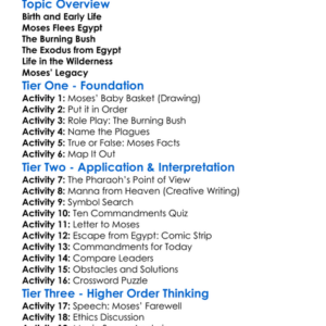 The Life Of Moses Worksheet Activity Booklet