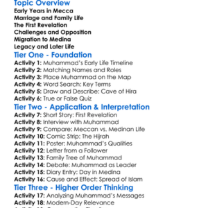 The Life Of Muhammad Worksheet Activity Booklet