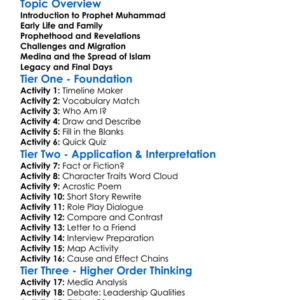 The Life Of Prophet Muhammad Worksheet Activity Booklet