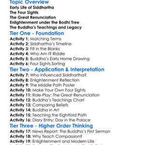 The Life Of The Buddha Worksheet Activity Booklet