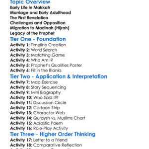 The Life Of The Prophet Muhammad Worksheet Activity Booklet