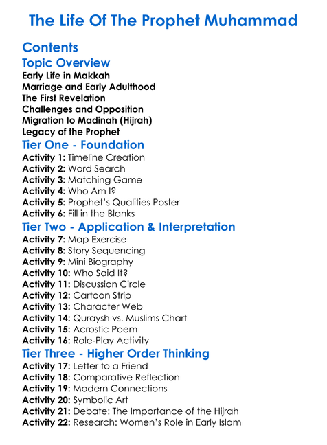 The Life Of The Prophet Muhammad Worksheet Activity Booklet