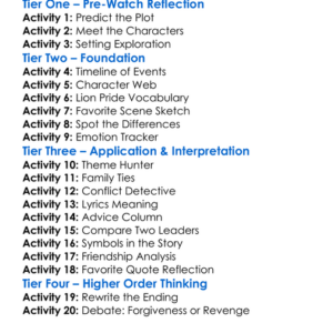 The Lion King Ii Simbas Pride 1998 Worksheet Activity Booklet