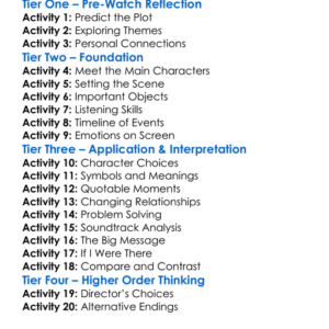 The Listening Tapes 2024 Worksheet Activity Booklet
