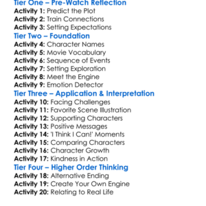 The Little Engine That Could 2011 Worksheet Activity Booklet