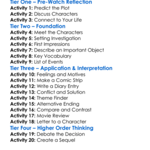 The Little Kidnappers 1990 Worksheet Activity Booklet