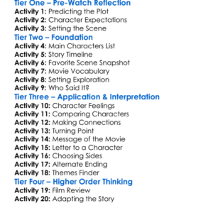 The Little Princess 2021 Worksheet Activity Booklet