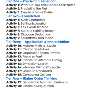 The Loch Ness Horror 2023 Worksheet Activity Booklet