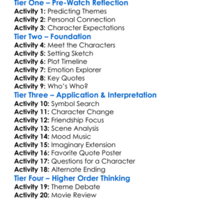 The Loneliest Boy In The World 2022 Worksheet Activity Booklet